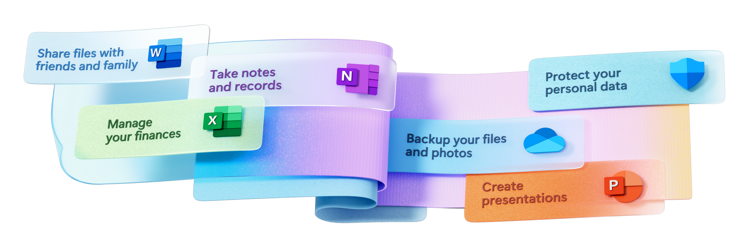 m365-copilot-centric-value-consumer